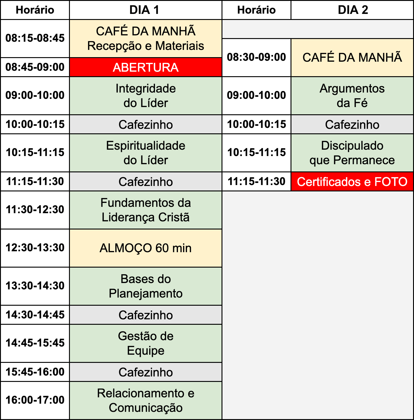 Programa&ccedil;&atilde;o do curso