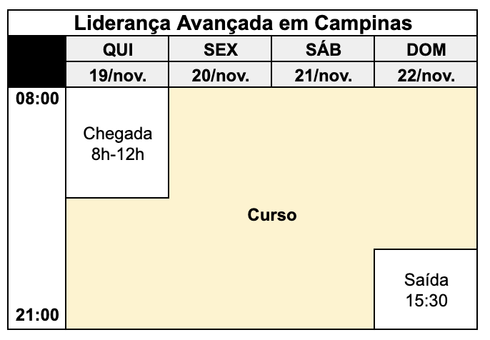 Programa&ccedil;&atilde;o do curso
