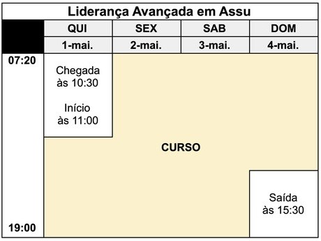 Programação do curso