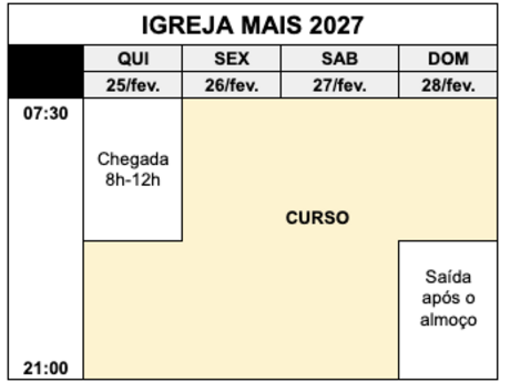 Programação do curso
