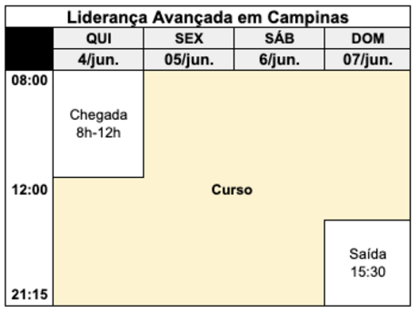 Programa&ccedil;&atilde;o do curso