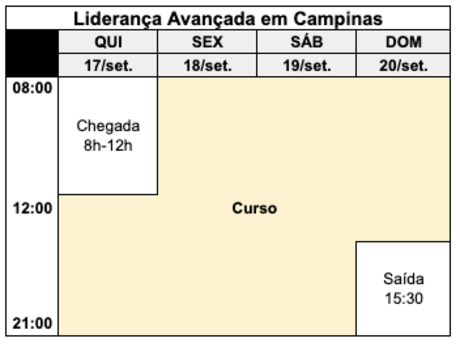 Programa&ccedil;&atilde;o do curso