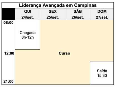 Programa&ccedil;&atilde;o do curso