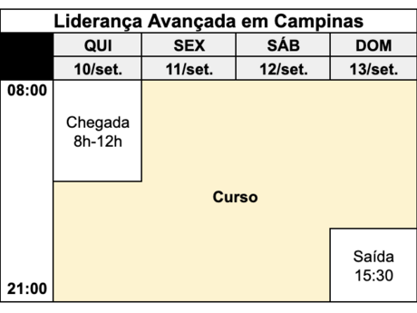 Programa&ccedil;&atilde;o do curso