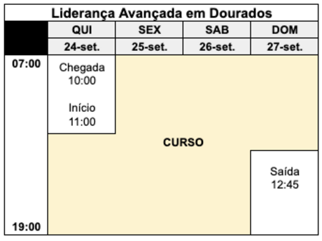 Programa&ccedil;&atilde;o do curso