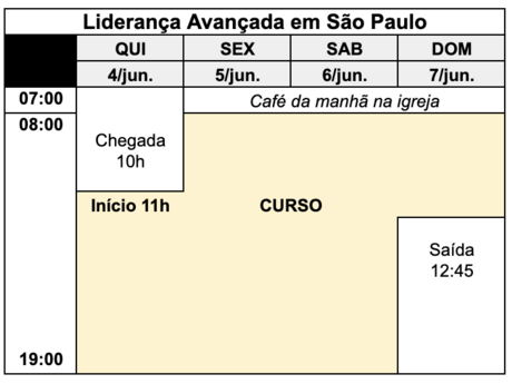 Programa&ccedil;&atilde;o do curso