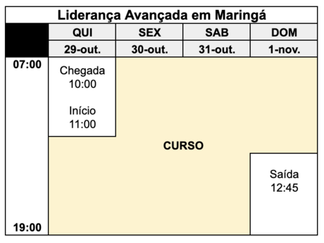 Programa&ccedil;&atilde;o do curso