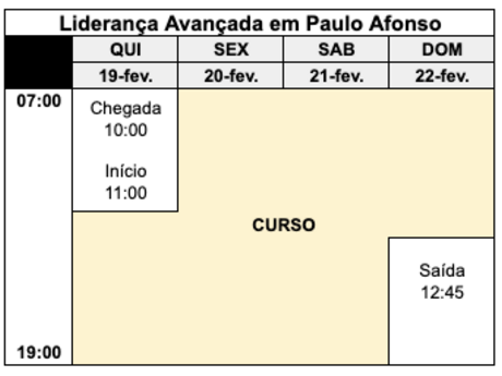 Programa&ccedil;&atilde;o do curso