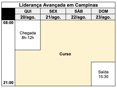 Programa&ccedil;&atilde;o do curso