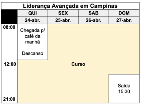 Programação do curso