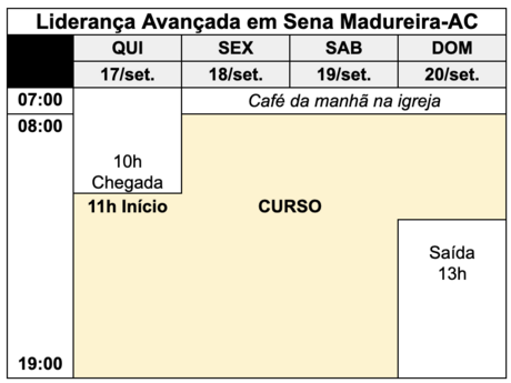Programa&ccedil;&atilde;o do curso
