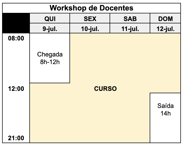 Programa&ccedil;&atilde;o do curso