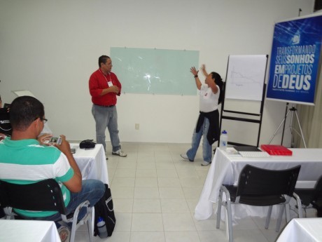 Participação dos alunos