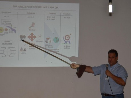 Vamos memorizar - com ajuda da vassoura